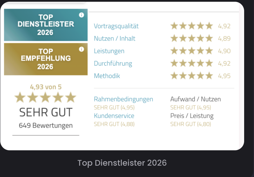 Top Dienstleister 2026: 4,93 von 5 aus 649 Bewertungen